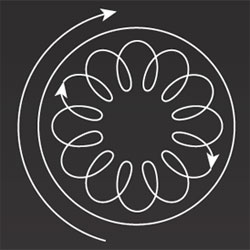 ダブルアクション