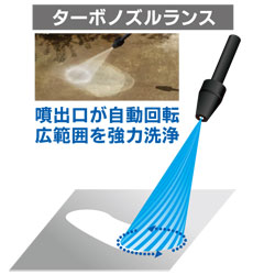 ターボノズルランス