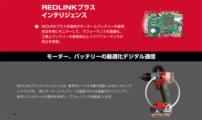 日本上陸】ミルウォーキー電動工具について詳しく解説。マキタ