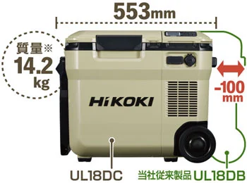 UL18DC】HiKOKI コードレス冷温庫に18L仕様が追加！従来機との違いは