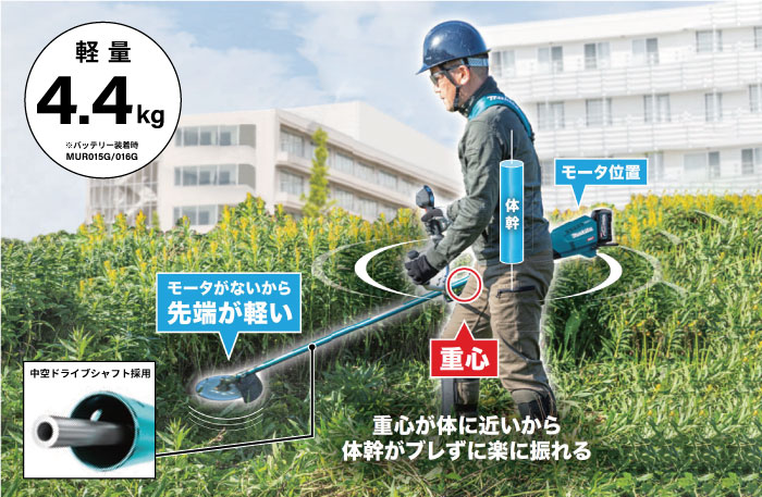 マキタ マキタ｜草刈り機 充電式草刈機 Uハンドル 40Vmax 4.0Ah