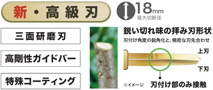 マキタ】高速カットで軽快に刈込み!「新・高級刃」生垣バリカン マキタ】高速カットで軽快に刈込み!「新・高級刃」生垣バリカン