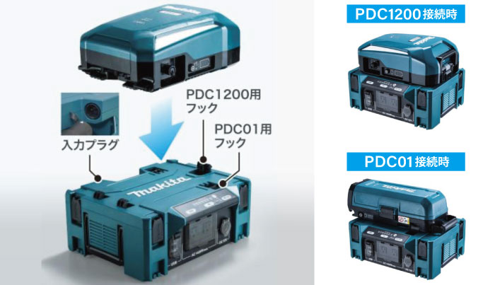 PDC1200-01接続時