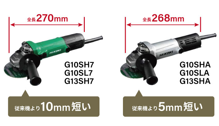 HiKOKI】100Vディスクグラインダーシリーズが10機種まとめて新 HiKOKI】100Vディスクグラインダーシリーズが10機種まとめて新