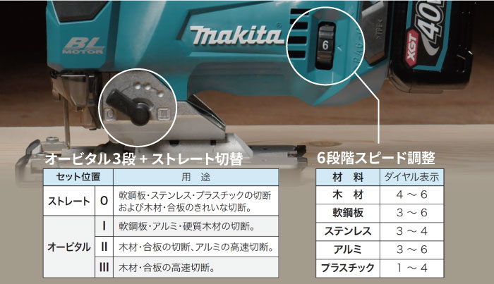 マキタ】40Vmaxシリーズ初!ついに充電式ジグソー JV002G が新 マキタ】40Vmaxシリーズ初!ついに充電式ジグソー JV002G が新