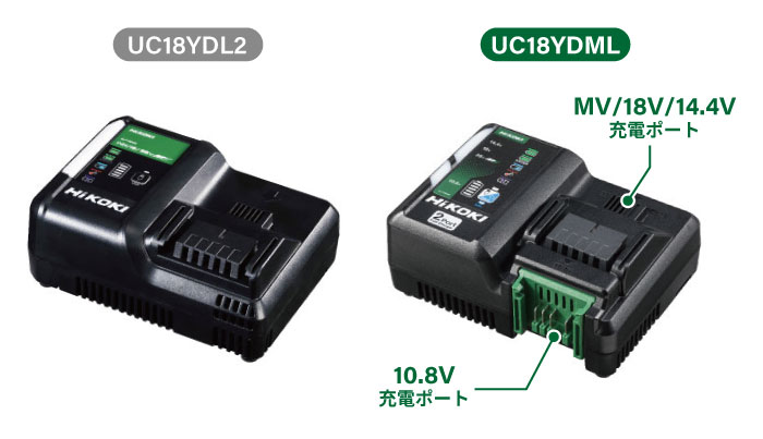 HiKOKI】10.8Vもマルチボルトもこれ1台で！2ポート急速充電器 UC18YDML 発売！【新製品レビュー】 | ビルディマガジン