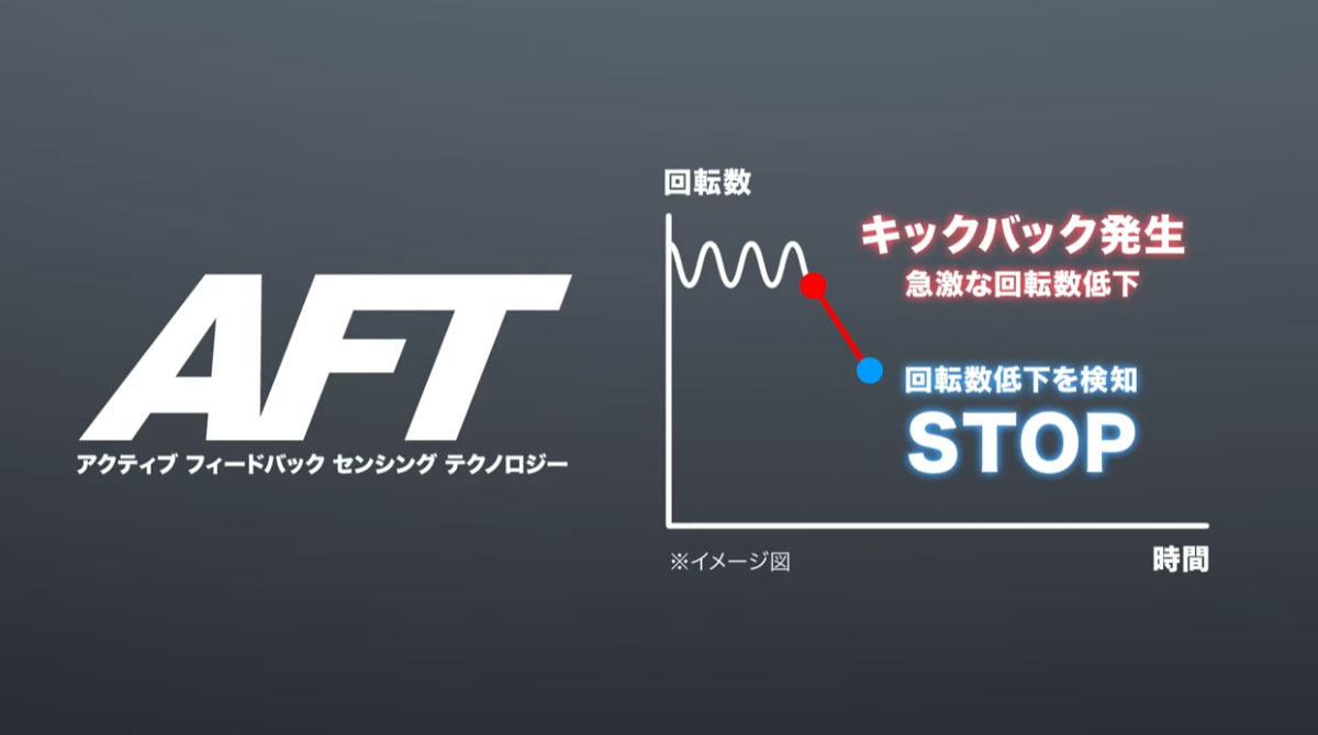 AFT搭載