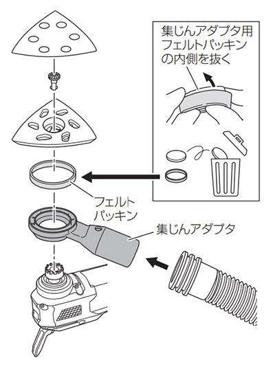集じんアダプタ